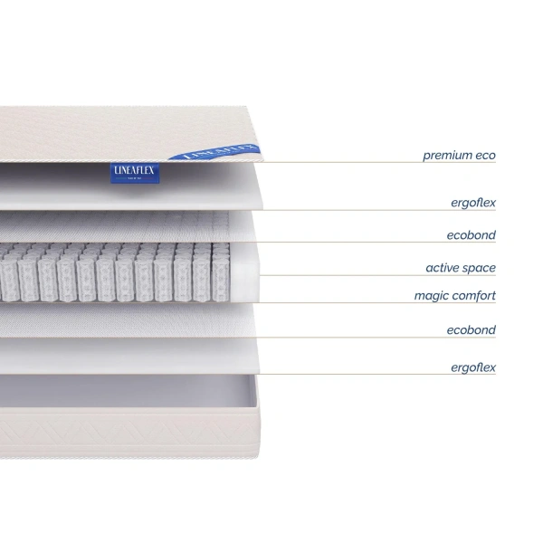 Матрас VENTA 2000х1600х190 мм
