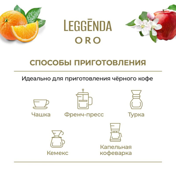 Кофе молотый Poetti Leggenda Oro 250 г (вакуумный пакет)