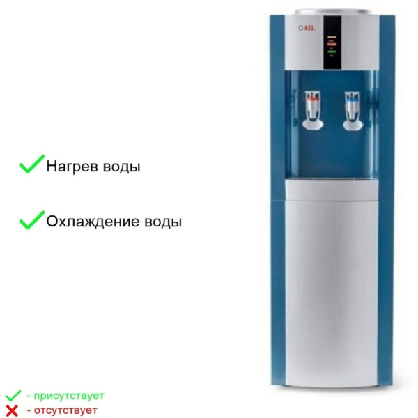 Кулер AEL LD-AEL-47 синий (нагрев и охлаждение)