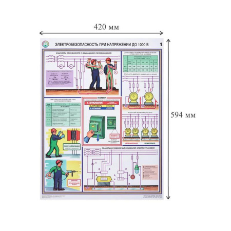 Плакат информационный электробезопасность до 1000в