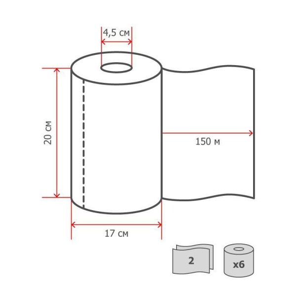 Полотенца бумажные в рулонах Luscan Professional 2-слойные 6 рулонов по 150 метров (втулка с центральной вытяжкой)
