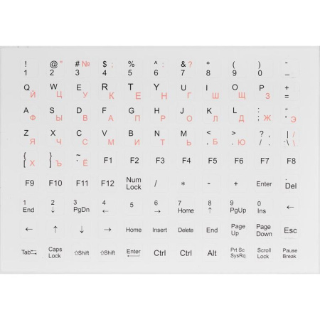 Этикетки самоклеящиеся на клавиатуру Mega Label